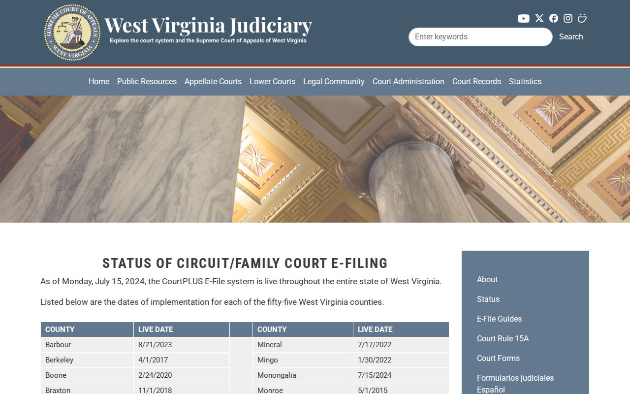 Doddridge County court docket e-filing status