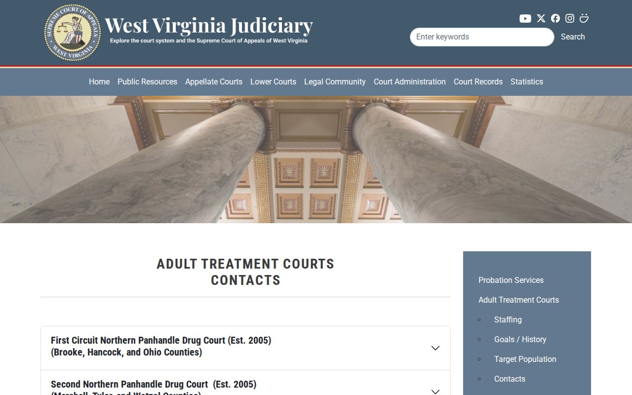 Adult Drug Court contacts for the Mid-Ohio Valley region