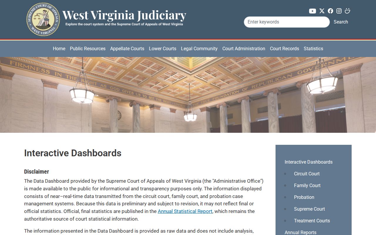 Doddridge County court calendar statistics dashboard